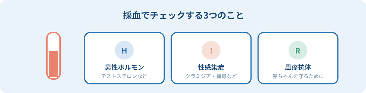 採血でチェックする３つのこと